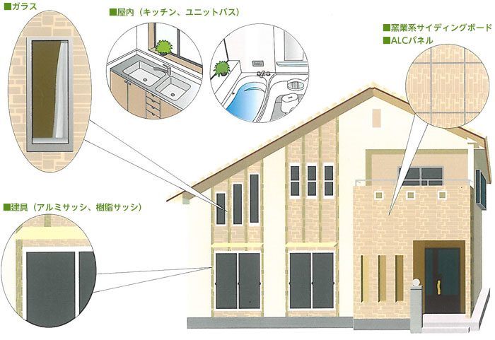 戸建て住宅　シーリング施工例